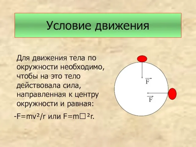 Условие движения Для движения тела по окружности необходимо, чтобы на это