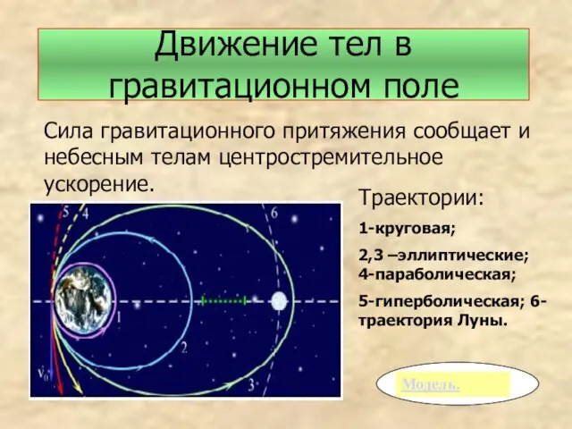 Движение тел в гравитационном поле Сила гравитационного притяжения сообщает и небесным