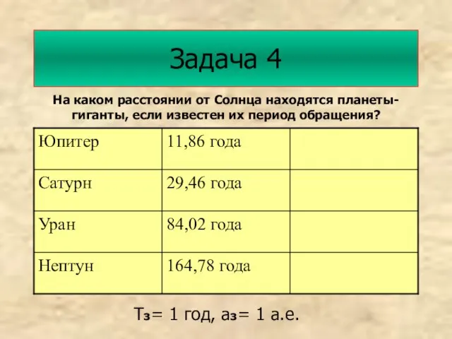 Задача 4 На каком расстоянии от Солнца находятся планеты-гиганты, если известен