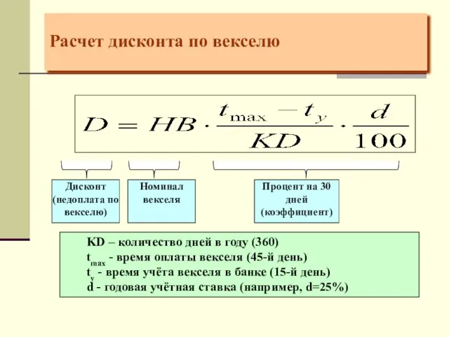 Расчет дисконта по векселю KD – количество дней в году (360)