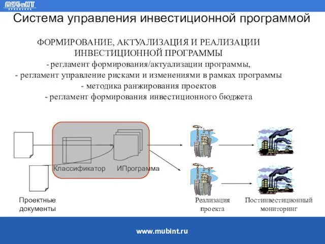 Проектные документы Классификатор ИПрограмма ФОРМИРОВАНИЕ, АКТУАЛИЗАЦИЯ И РЕАЛИЗАЦИИ ИНВЕСТИЦИОННОЙ ПРОГРАММЫ -