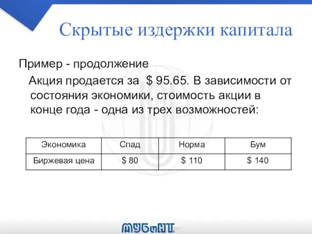 Скрытые издержки капитала Пример - продолжение Акция продается за $ 95.65.