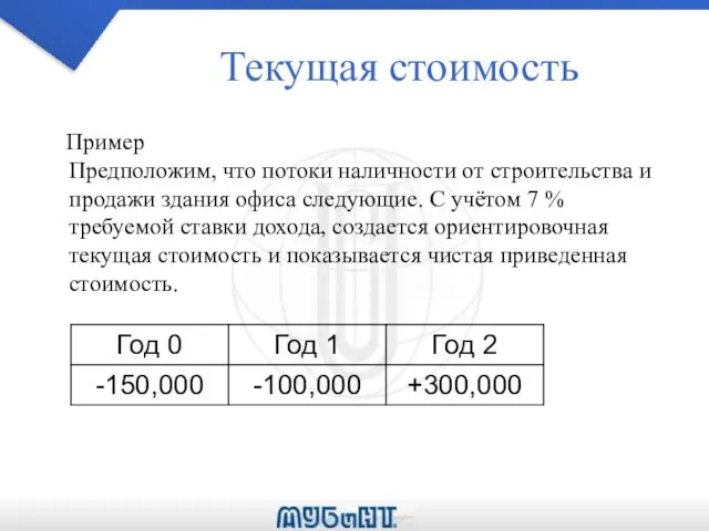 Текущая стоимость Пример Предположим, что потоки наличности от строительства и продажи