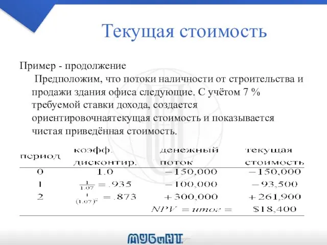 Текущая стоимость Пример - продолжение Предположим, что потоки наличности от строительства