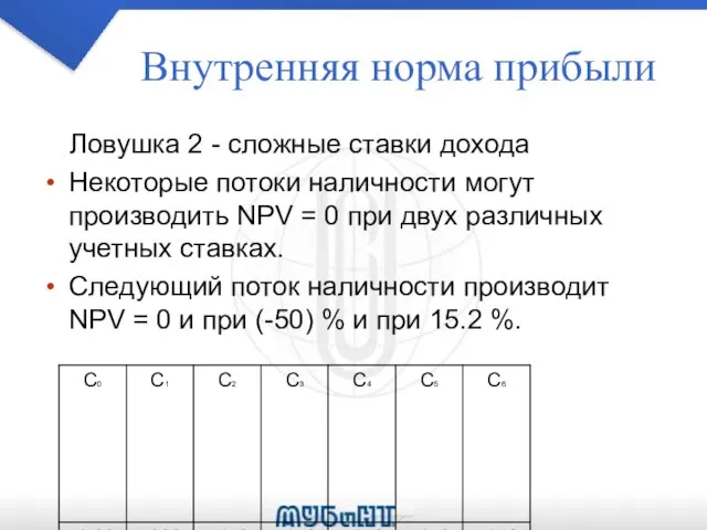 Внутренняя норма прибыли Ловушка 2 - сложные ставки дохода Некоторые потоки