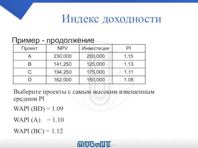 Индекс доходности Пример - продолжение Выберите проекты с самым высоким взвешенным