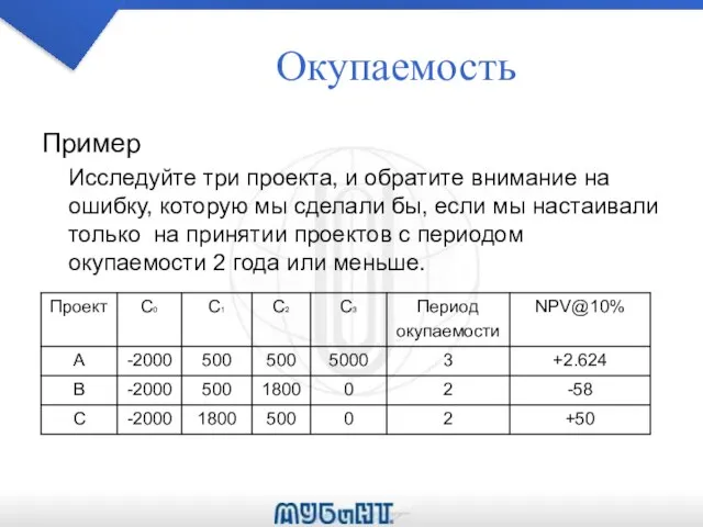 Окупаемость Пример Исследуйте три проекта, и обратите внимание на ошибку, которую