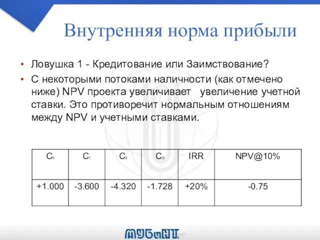 Внутренняя норма прибыли Ловушка 1 - Кредитование или Заимствование? С некоторыми