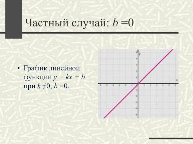 Частный случай: b =0 График линейной функции y = kx +