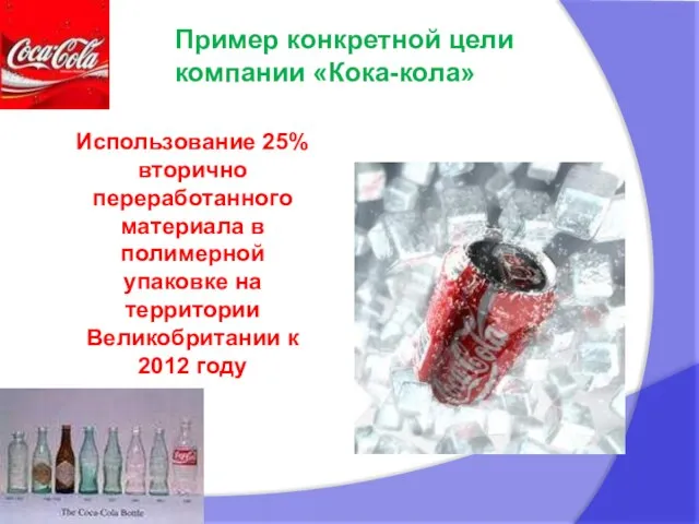Пример конкретной цели компании «Кока-кола» Использование 25% вторично переработанного материала в