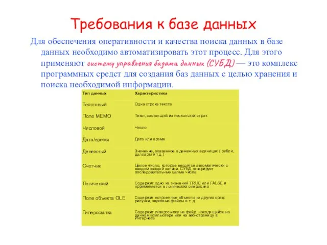 Требования к базе данных Для обеспечения оперативности и качества поиска данных