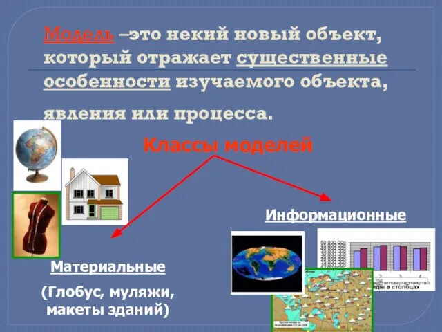 Модель –это некий новый объект, который отражает существенные особенности изучаемого объекта,