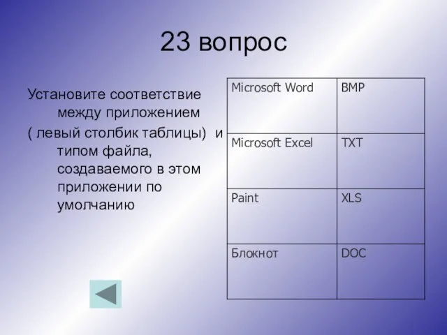 23 вопрос Установите соответствие между приложением ( левый столбик таблицы) и