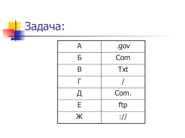 Задача: