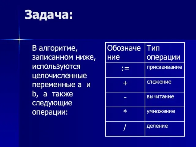 Задача: В алгоритме, записанном ниже, используются целочисленные переменные a и b, а также следующие операции: