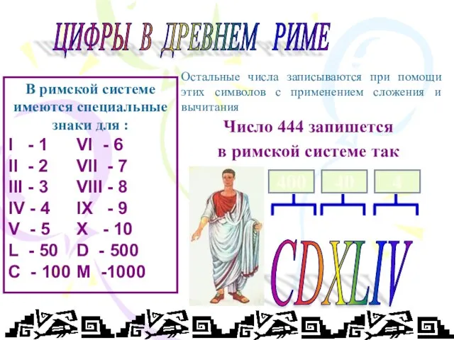 ЦИФРЫ В ДРЕВНЕМ РИМЕ В римской системе имеются специальные знаки для