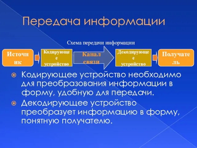 Передача информации Кодирующее устройство необходимо для преобразования информации в форму, удобную