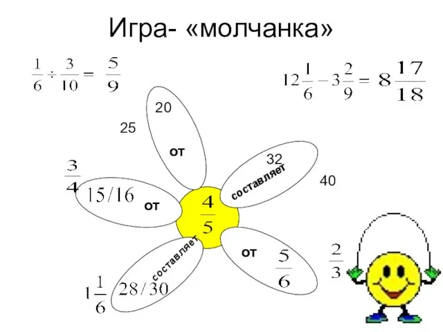 Игра- «молчанка» 40 25 от составляет 32 от составляет 20 от