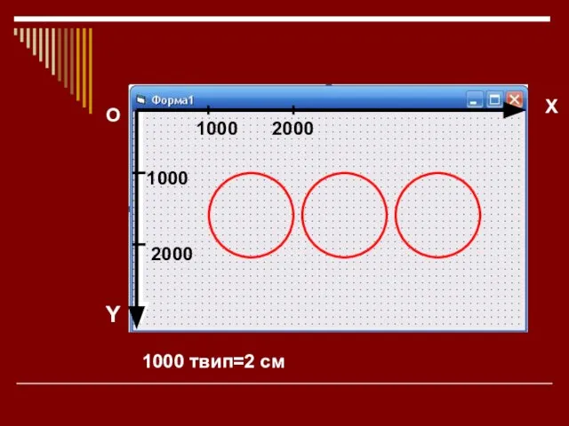 Y O X 1000 1000 2000 1000 твип=2 см 2000