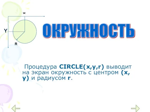 Процедура CIRCLE(x,y,r) выводит на экран окружность с центром (х,у) и радиусом r. ОКРУЖНОСТЬ