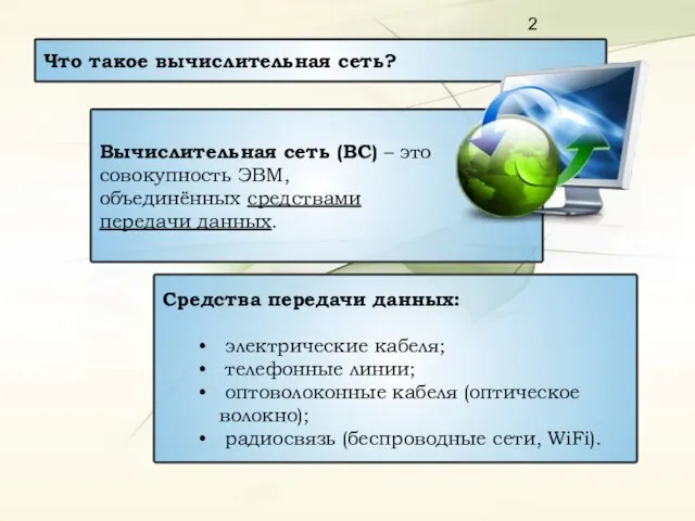 Вычислительная сеть (ВС) – это совокупность ЭВМ, объединённых средствами передачи данных.