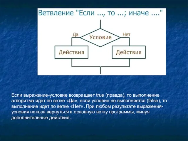 Если выражение-условие возвращает true (правда), то выполнение алгоритма идет по ветке