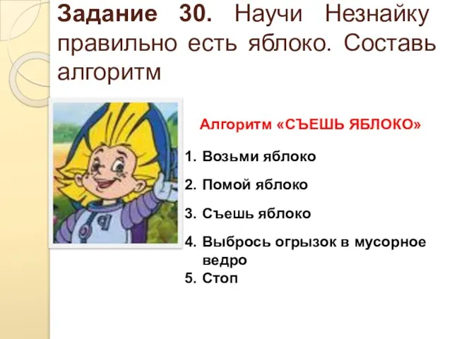 Задание 30. Научи Незнайку правильно есть яблоко. Составь алгоритм Алгоритм «СЪЕШЬ