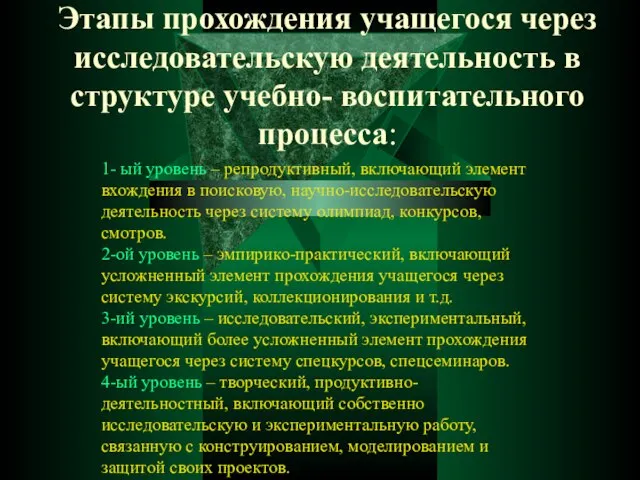 Этапы прохождения учащегося через исследовательскую деятельность в структуре учебно- воспитательного процесса: