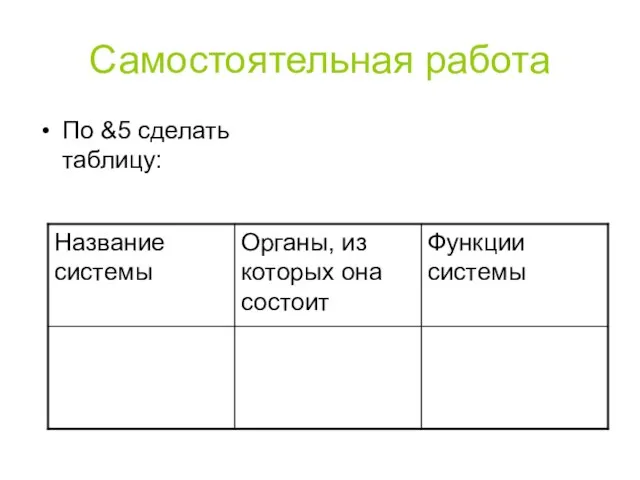 Самостоятельная работа По &5 сделать таблицу: