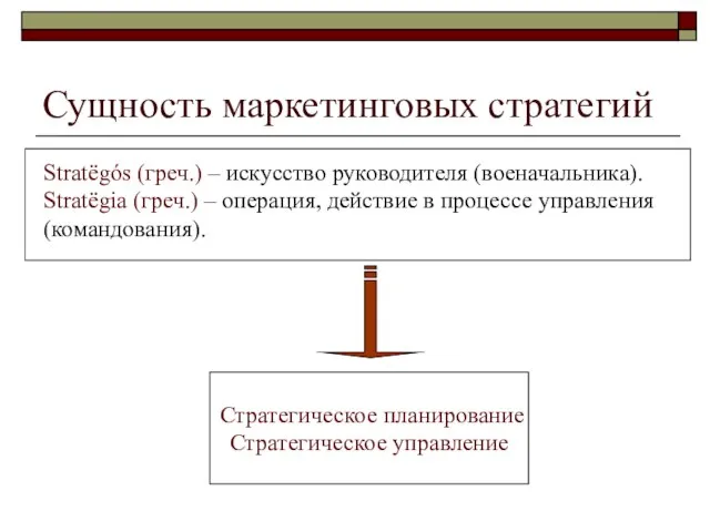 Сущность маркетинговых стратегий Stratëgós (греч.) – искусство руководителя (военачальника). Stratëgia (греч.)