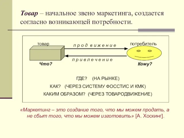 Товар – начальное звено маркетинга, создается согласно возникающей потребности. «Маркетинг –