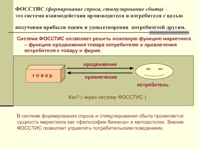 ФОССТИС (формирование спроса, стимулирование сбыта) – это система взаимодействия производителя и