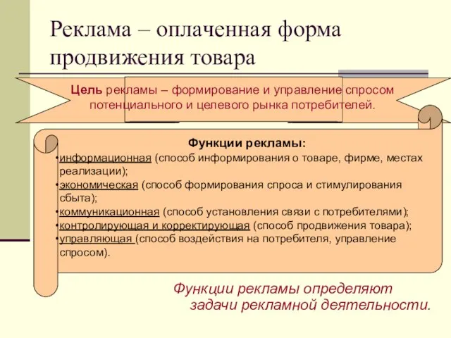 Реклама – оплаченная форма продвижения товара Функции рекламы определяют задачи рекламной