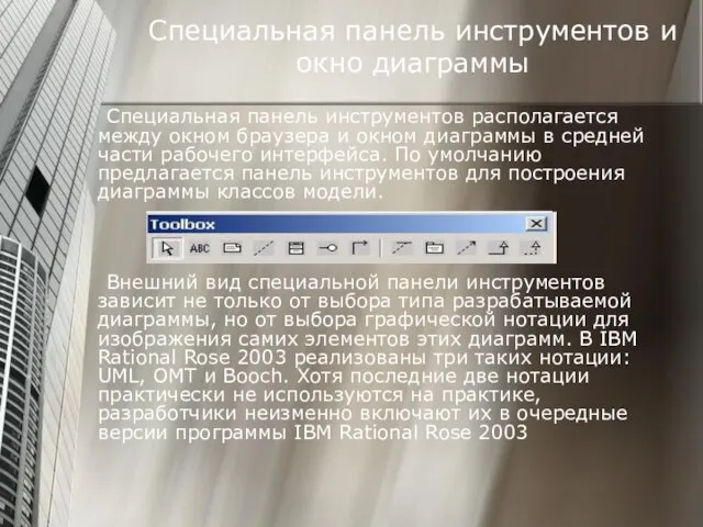 Специальная панель инструментов и окно диаграммы Специальная панель инструментов располагается между