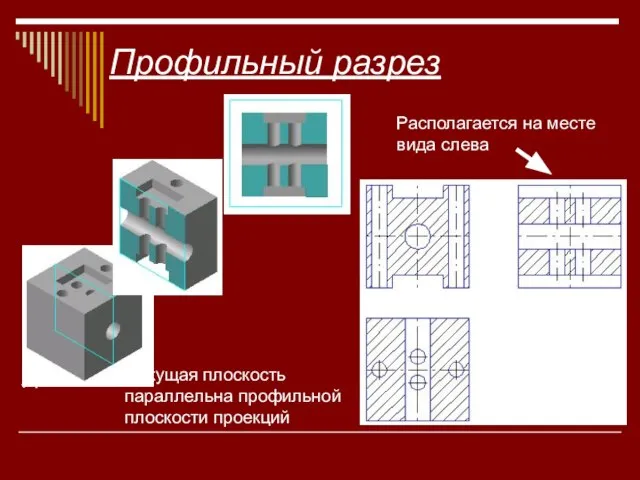 Профильный разрез Секущая плоскость параллельна профильной плоскости проекций Располагается на месте вида слева