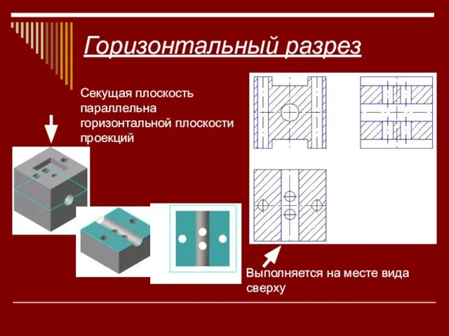 Горизонтальный разрез Секущая плоскость параллельна горизонтальной плоскости проекций Выполняется на месте вида сверху