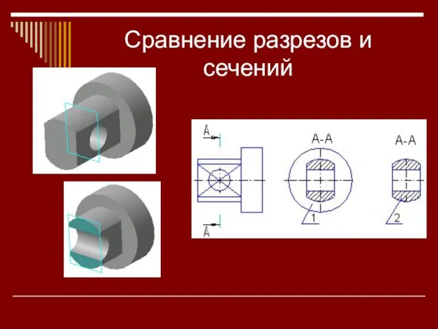 Сравнение разрезов и сечений