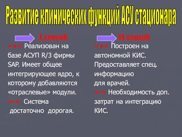 Развитие клинических функций АСУ стационара I способ «+» Реализован на базе