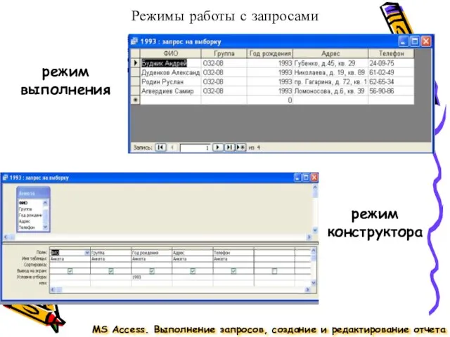 Режимы работы с запросами MS Access. Выполнение запросов, создание и редактирование отчета режим выполнения режим конструктора