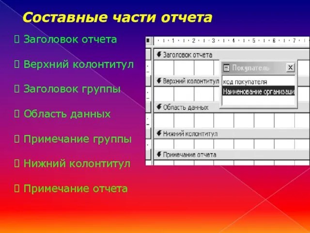 Составные части отчета Заголовок отчета Верхний колонтитул Заголовок группы Область данных