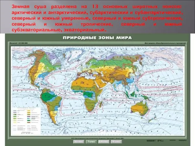 Земная суша разделена на 13 основных широтных поясов: арктический и антарктический,