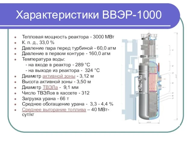 Характеристики ВВЭР-1000 Тепловая мощность реактора - 3000 МВт К. п. д.,
