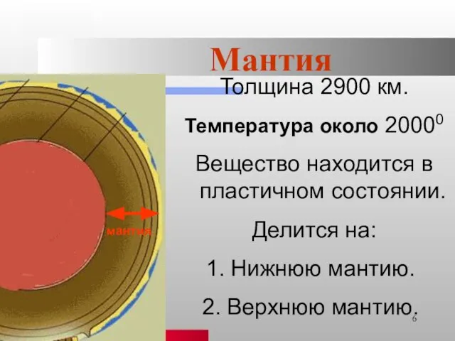 Ишмуратова Лилия Маликовна Мантия Толщина 2900 км. Температура около 20000 Вещество