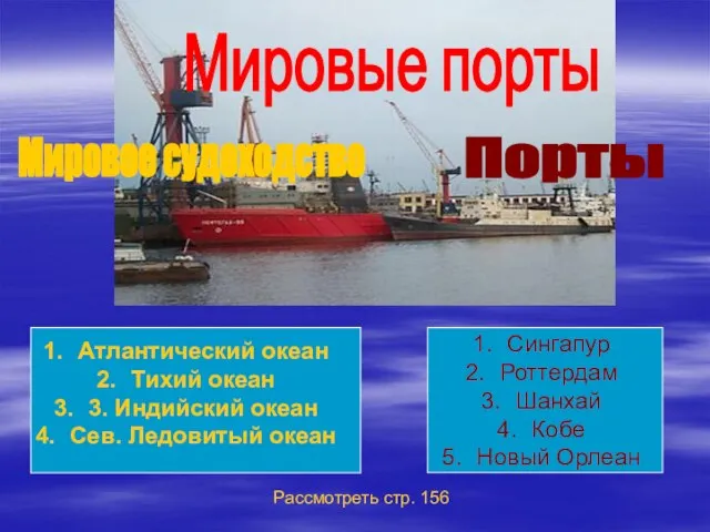 Мировые порты Мировое судоходство Порты Атлантический океан Тихий океан 3. Индийский