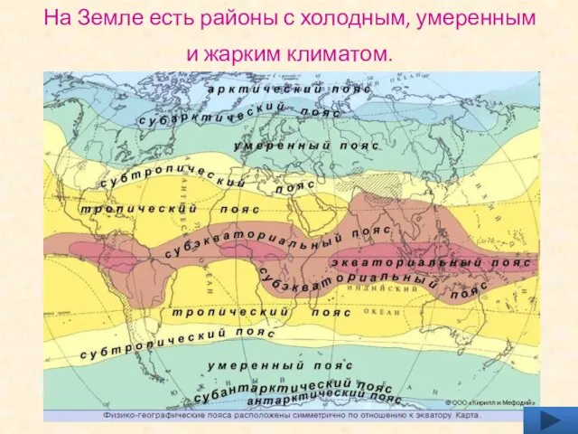 На Земле есть районы с холодным, умеренным и жарким климатом.