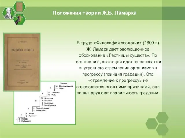 В труде «Философия зоологии» (1809 г.) Ж. Ламарк дает эволюционное обоснование