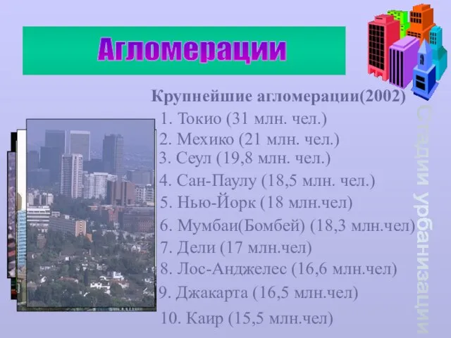 Стадии урбанизации Агломерации Крупнейшие агломерации(2002) 1. Токио (31 млн. чел.) 2.