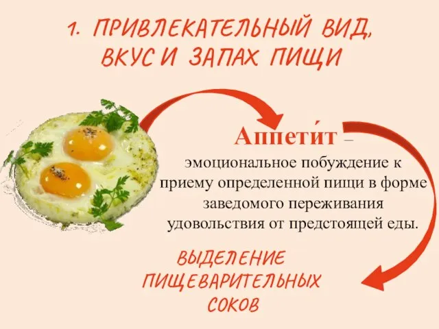 Аппети́т – эмоциональное побуждение к приему определенной пищи в форме заведомого