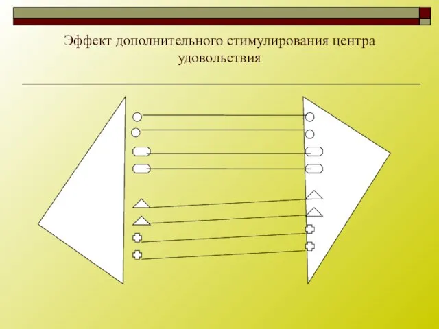 Эффект дополнительного стимулирования центра удовольствия