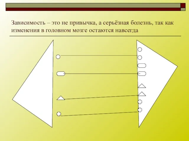 Зависимость – это не привычка, а серьёзная болезнь, так как изменения в головном мозге остаются навсегда